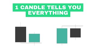 The Hidden Secret Behind Candles [upl. by Thorma]