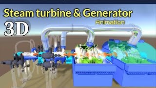 How steam Turbine works Principle of Power generation through steam turbine powerplant automobile [upl. by Fredie]