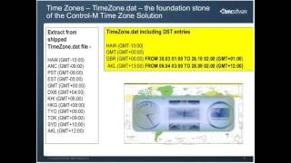 Connect with ControlM Timezones [upl. by Alicia]