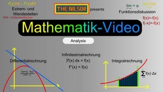 TheNilsor  Mathematik  Aufleiten [upl. by Ume]