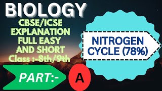 Nitrogen cycle l nutrient management l legume plants [upl. by Etnoved939]