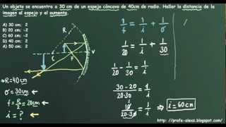 optica geometrica 101 [upl. by Wenda275]