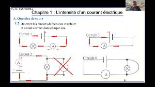 Exercices de PhysiquesChimie Niveau 3e Chapitre 1  L’intensité d’un courant électrique Partie1 [upl. by Eleanore]