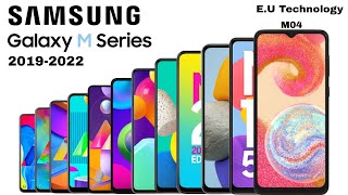 Samsung Galaxy M Series Evolution 20192022 🔥 [upl. by Ede]