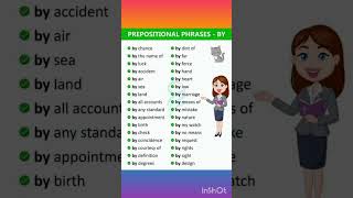 Prepositional phrases by [upl. by Melquist]