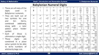 Math History 15 Babylonian Numerals [upl. by Suidualc]