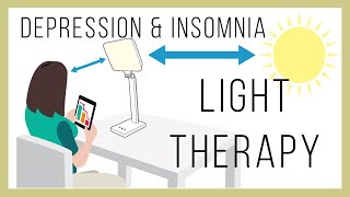 💡Light ​💡Therapy for Depression and Insomnia Review of Thera Lite Aura Qi Light [upl. by Aivlys]