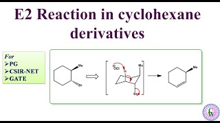 E2 reaction in cyclohexane derivatives [upl. by Llertac]