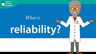 What is reliability [upl. by Anertal]