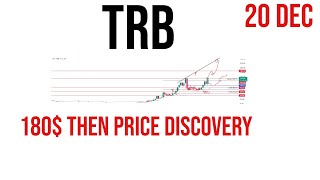 Tellor  Trb coin price prediction amp Analysis  News Update 20 Dec 2023 [upl. by Valdemar]