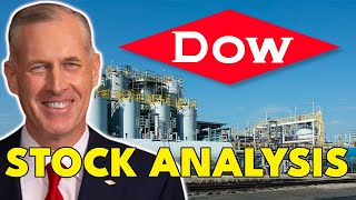 Is Dow Stock a Buy Now  Dow Stock Analysis [upl. by Nortad774]