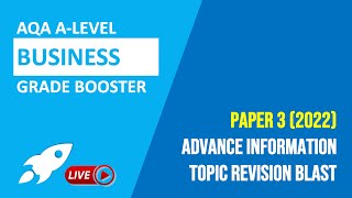 AQA ALevel Business  Paper 3 2022 Advance Info Topic Revision Blast [upl. by Ahsrats]