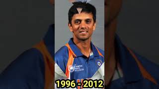 Rahul Dravid the wall of Indian cricket team  the story of Rahul Dravid  MrPerfect [upl. by Canada29]