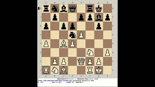 Mamedyarov S vs Mamedov Rau  10th Gashimov Memorial Rapid Chess 2024 Shusha Azerbaijan [upl. by Ja]