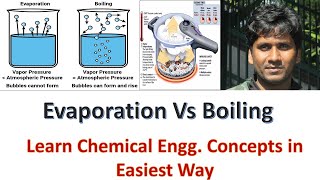 Evaporation Vs Boiling Main DifferencesChemicalMahi [upl. by Nolham]