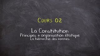 Cours 2  vidéo 24  La Constitution la hiérarchie des normes [upl. by Akcirahs256]