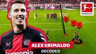 Alejandro Grimaldo Decoded  Crucial Defender  Pinpoint Precision 🎯 [upl. by Flory]