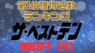 【ザ・ベストテン】第1位獲得週数ランキング BEST20 70年代ヒットソング 80年代ヒットソング ザベストテン 歌謡曲 80年代アイドル [upl. by Adalie]