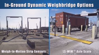 Dynamic Weighbridges for Automated Vehicle Weighing at Gates [upl. by Velasco]