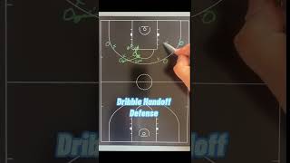 Basketball Defense  Do you know how to defend a dribble handoff [upl. by Kevin]