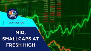 Sensex Nifty Trade Higher Mid Smallcaps At Fresh High  CNBC TV18 [upl. by Nol106]