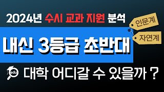 2024년 입시 내신 3등급초반 3033으로 교과 전형 합격 가능 대학 분석자료 내신 3등급초반 으로 교과 합격 가능 대학을 알고 싶다면 꼭 시청하세요 시리즈제작 [upl. by Poppas]