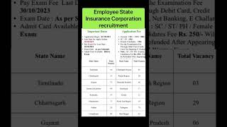 Employee State Insurance Corporation recruitment [upl. by Pouncey563]