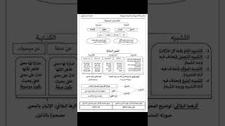 المحسنات البديعيةالصور البيانيةالأساليب الإنشائية والخبرية السنة الرابعة متوسط [upl. by Larissa]