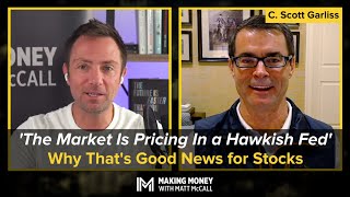 The Market Is Pricing In a Hawkish Fed – Why Thats Good News for Stocks [upl. by Lias]