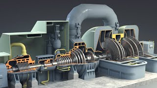 How to Steam Turbine components work Power Engineering [upl. by Aneeg]