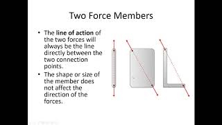 52 Two Force Members  Video Lecture  JPM [upl. by Utham383]