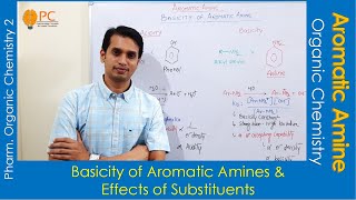 Aromatic Amines Part 4 Basicity of Aromatic Amine and Effect of substituents [upl. by Flip337]