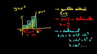 bepaalde integraal basis deel 1mp4 [upl. by Crutcher]