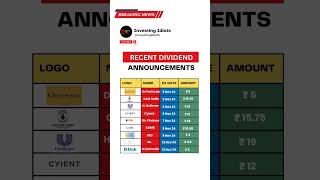 Recent Dividend Declared Share  04 November 2024 🤑   shorts dividendstocks nse bse [upl. by Eninahpets]