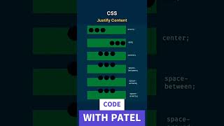 Justify content CSS 😍 css cssanimation csstutorial coding htmlcss cssstyling [upl. by Annaeg454]