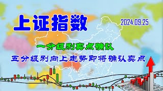 【两条均线看涨跌】A股上证指数一分级别卖点确认（202409251905） [upl. by Ahsinal45]