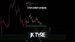 Jk tyre chat pattern analysis video [upl. by Kelsi657]