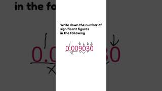 Significant Figures Easiest Explanation shorts maths [upl. by Yahs]