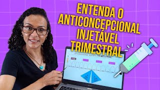 Anticoncepcional Injetável Trimestral  Dra Angela Labanca [upl. by Hakkeber647]