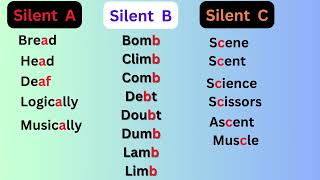 Silent Letters in English from AZ  List of Words with Silent letters silentletters [upl. by Brennan577]