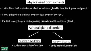 Cortisol Test  Cortisol Hormone  ACTH Test  Cushings Syndrome  Cortisol Blood Test [upl. by Accire]