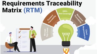 RTM  Requirement Traceability Matrix  Software Testing Creator [upl. by Ray793]