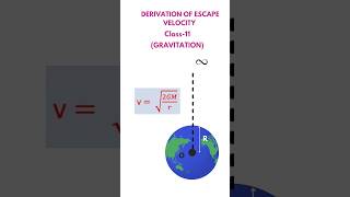 Derivation of Escape velocity of Class11Gravitation Derivation of relation v  GMm r² Physics [upl. by Grace]