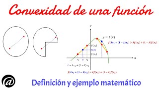 Convexidad de una función [upl. by Eliathas]