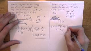 Matematik 4  Integraler del 9  Rotation kring yaxeln [upl. by Mayce]