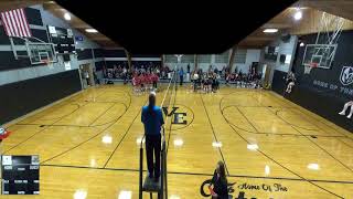 DraytonValleyEdinb vs MidwayMinto High School Girls JuniorVarsity Volleyball [upl. by Woodall18]