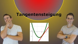 Tangentensteigung Momentane Änderungsrate mit AufgabenLösung [upl. by Cheston]