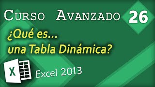 Qué es una Tabla dinámica  Excel 2013 Curso Avanzado 26 [upl. by Ramaj]