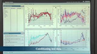 Ergoespirometría con MetaSoft Studio [upl. by Camilo]