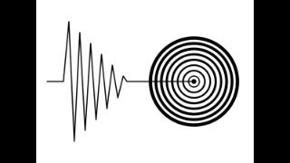 Fuerte temblor en San Salvador [upl. by Phelia16]